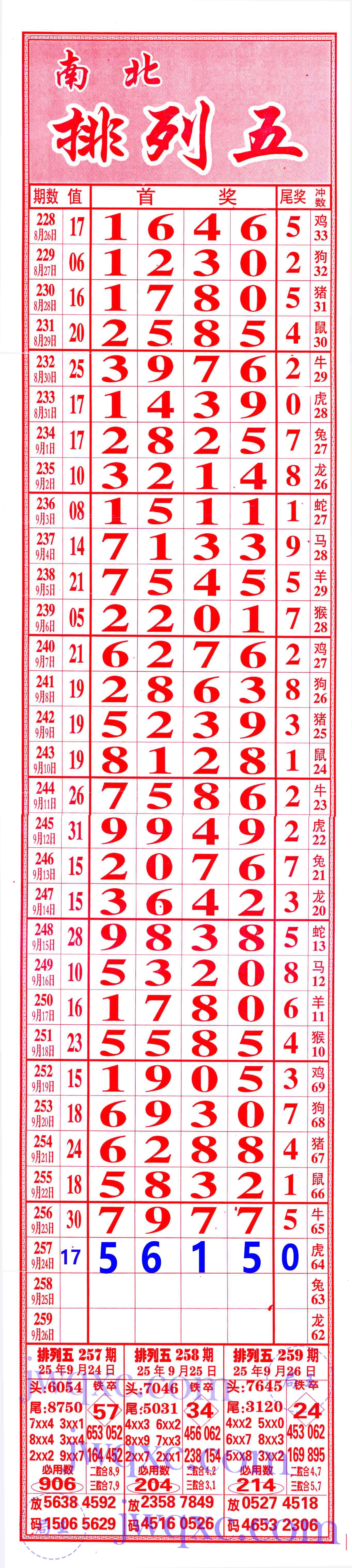 七彩
