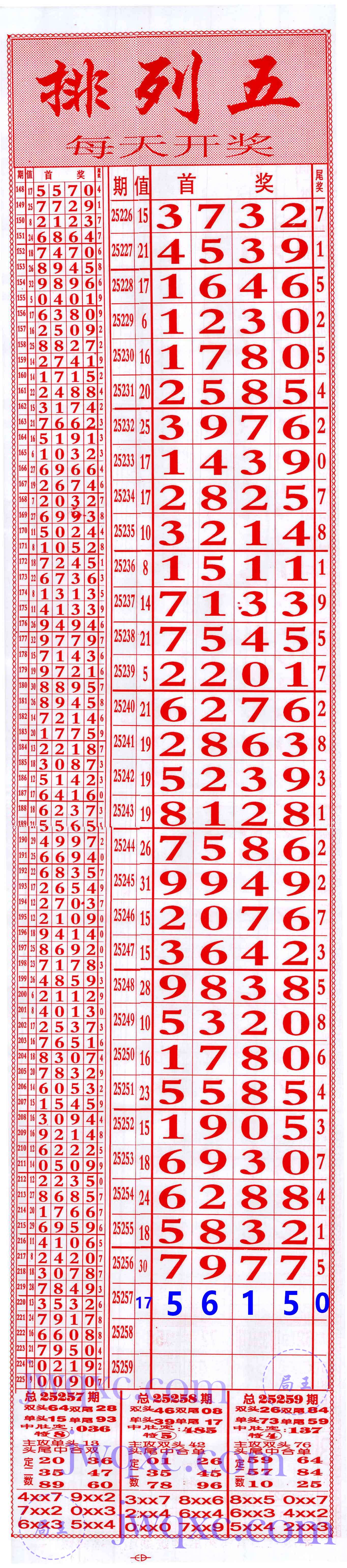 发发发