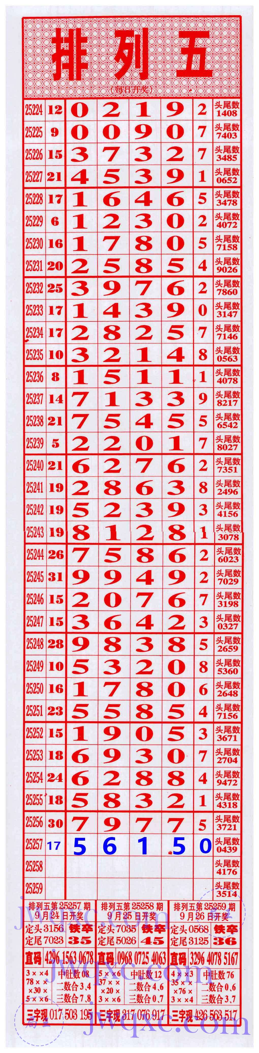 一路发