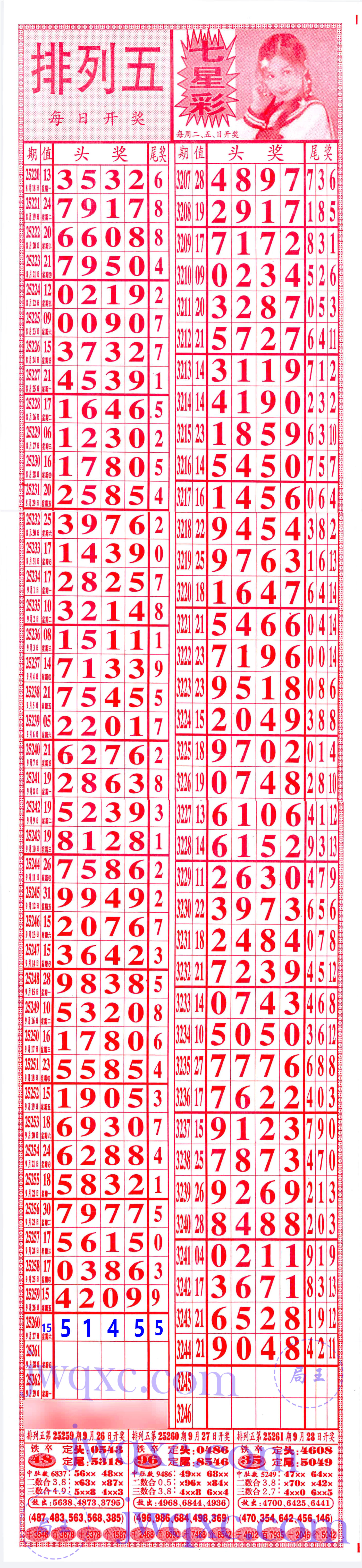 奖王赐福