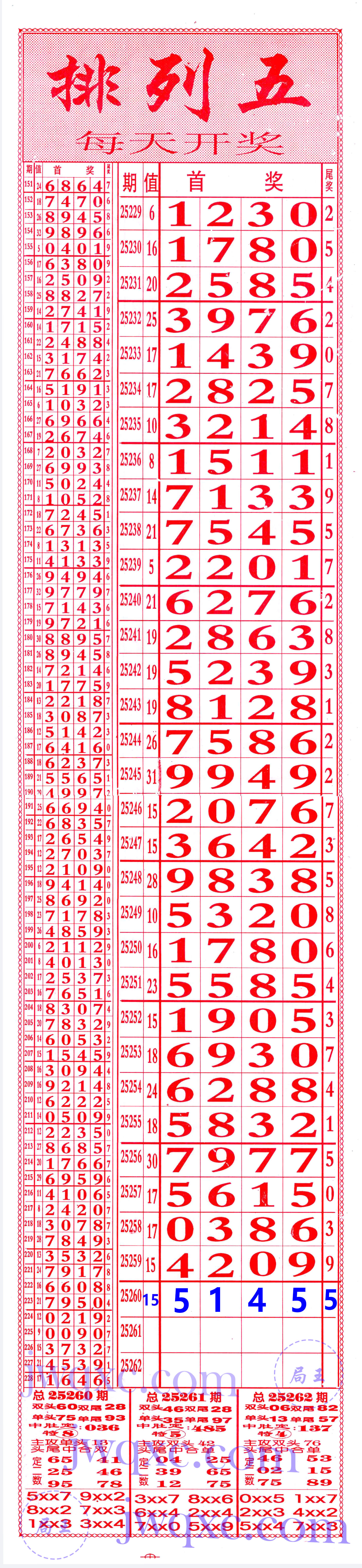 66发合分
