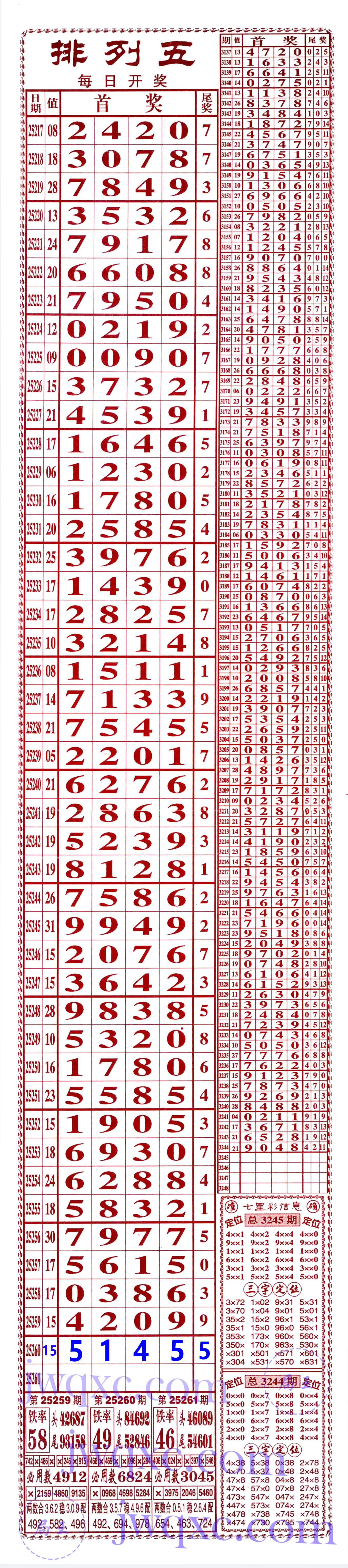 808