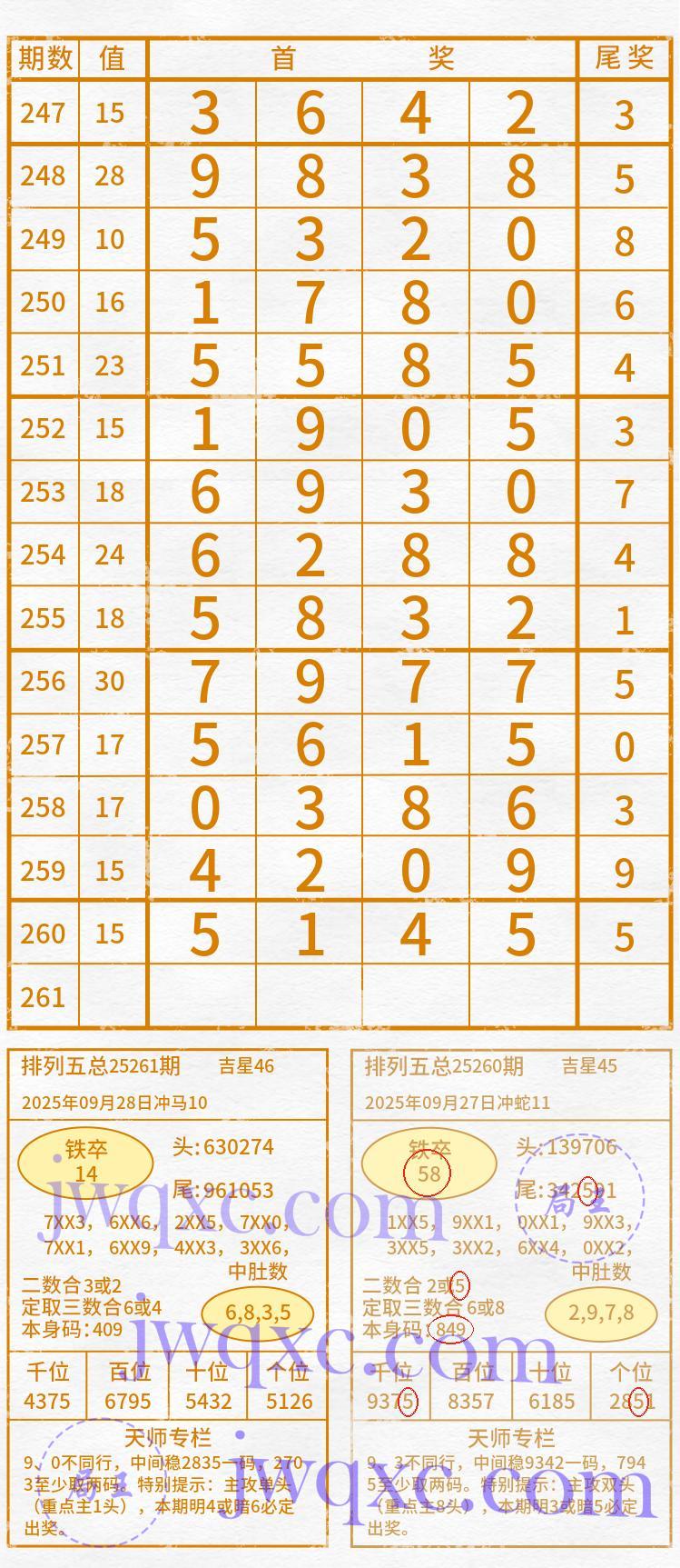 天师解码