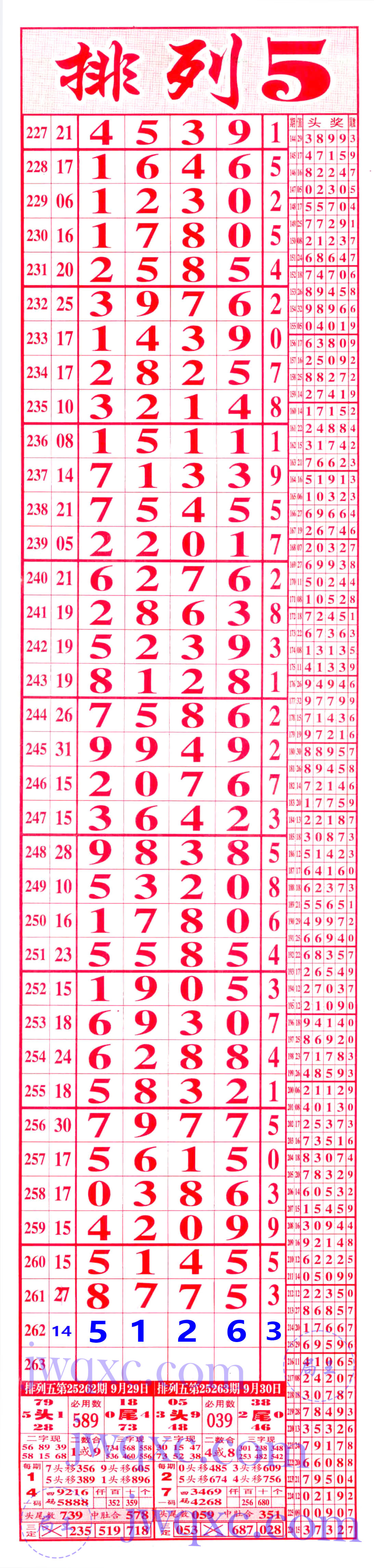 精彩6+1