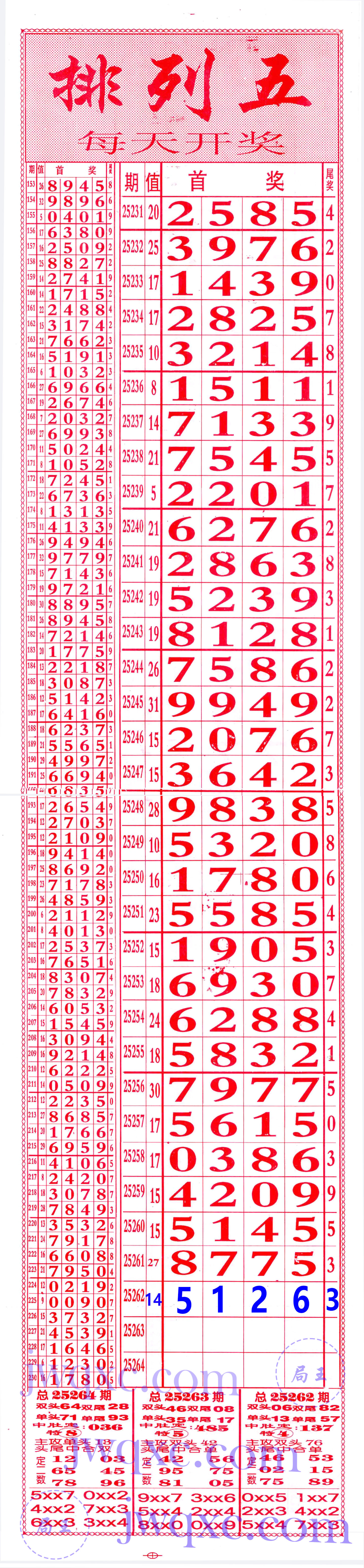 66发合分
