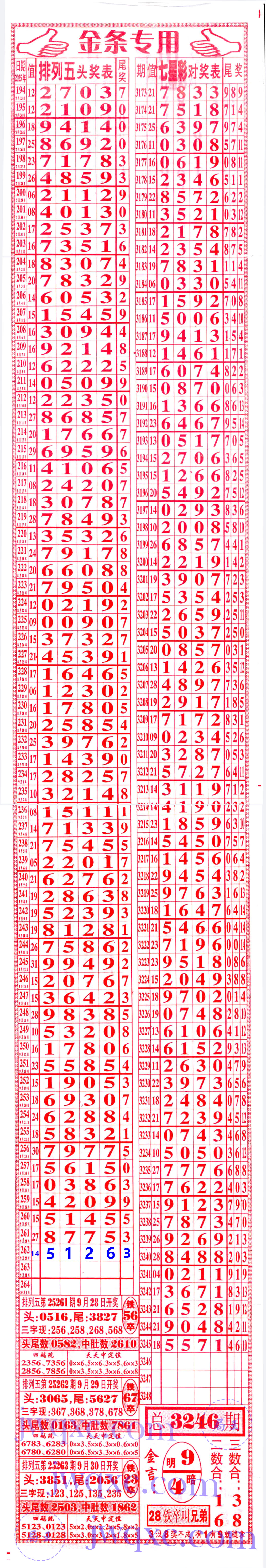 金条