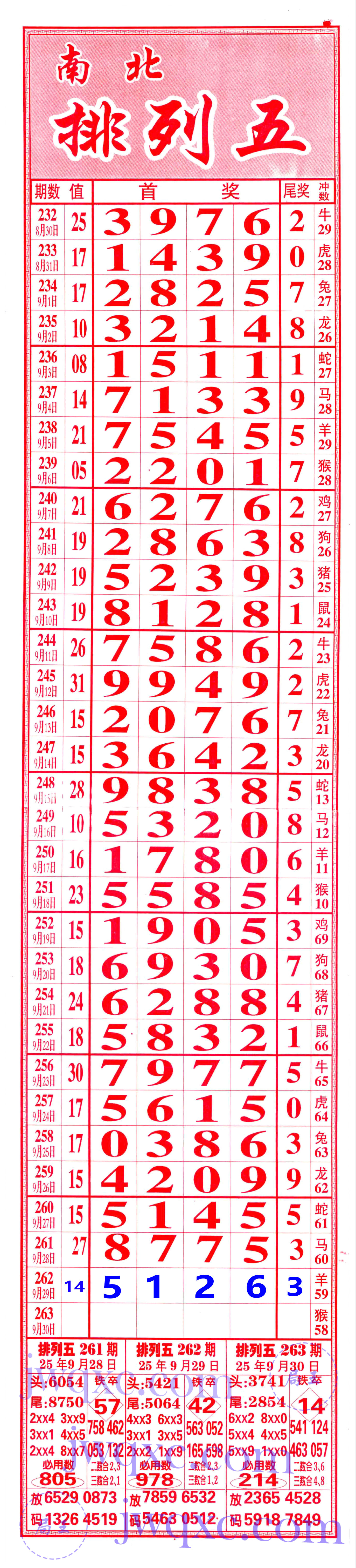 七彩