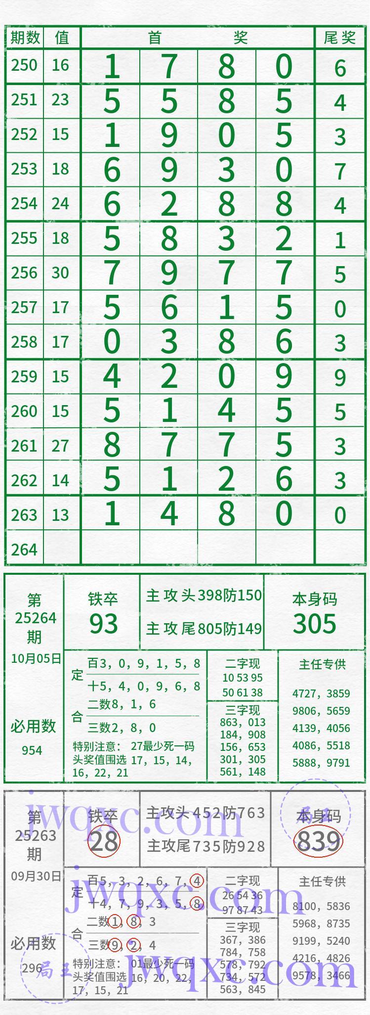 吴主任