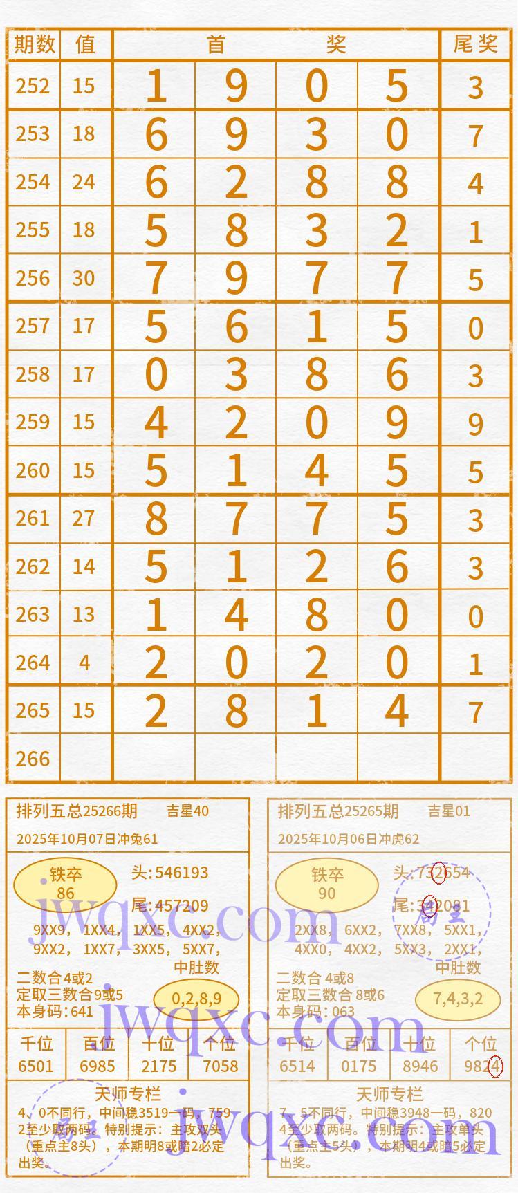 天师解码