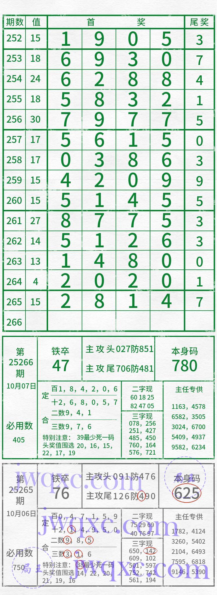 吴主任