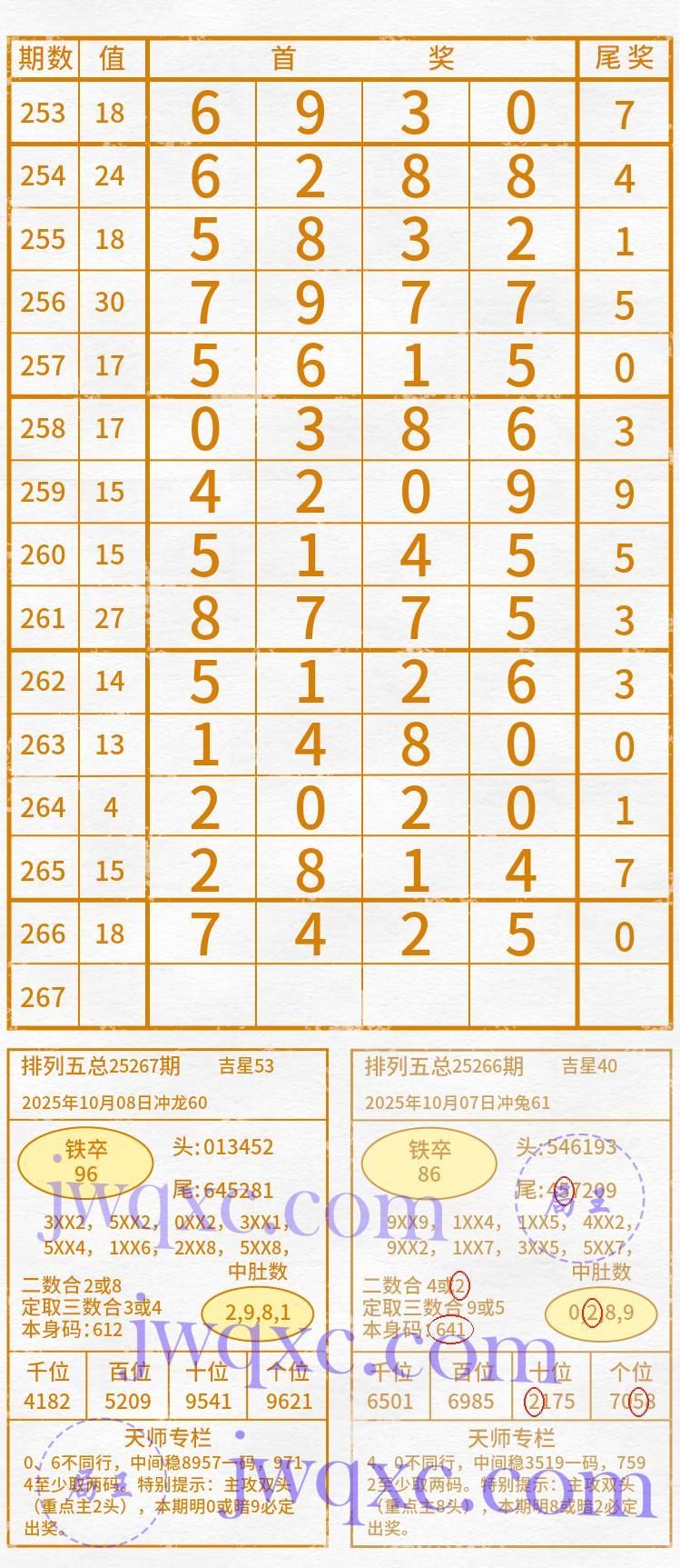 天师解码