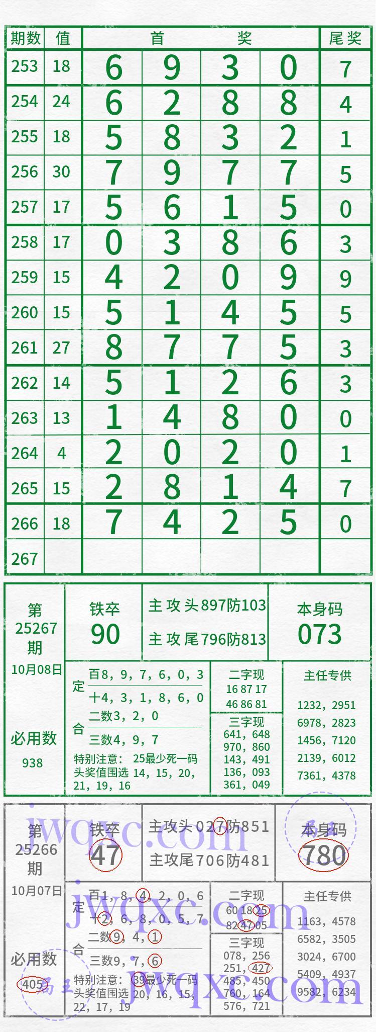 吴主任