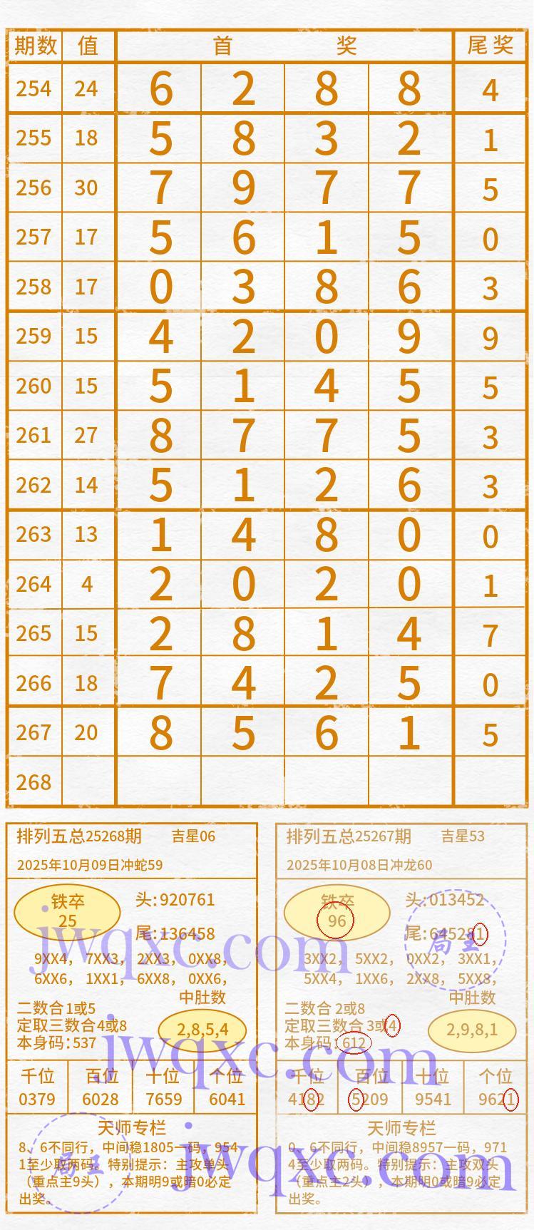天师解码