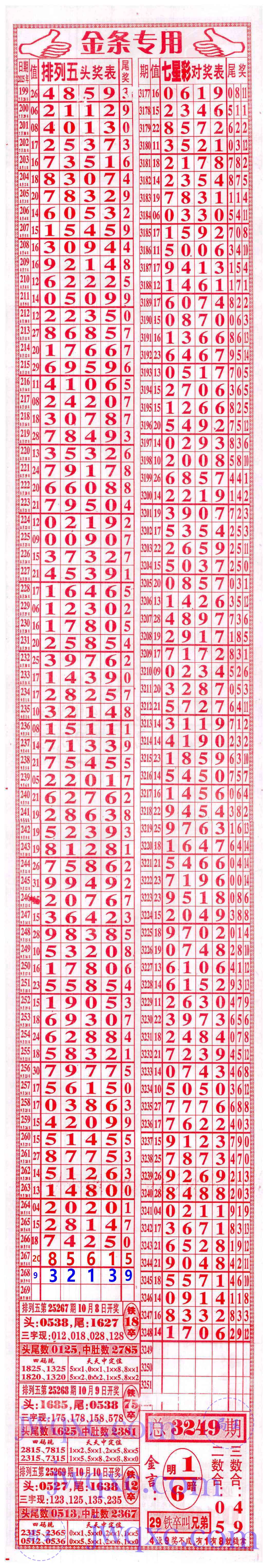 金条