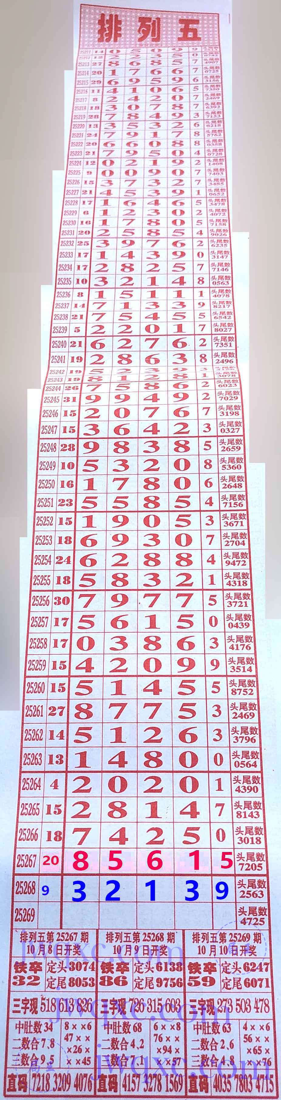 路路发