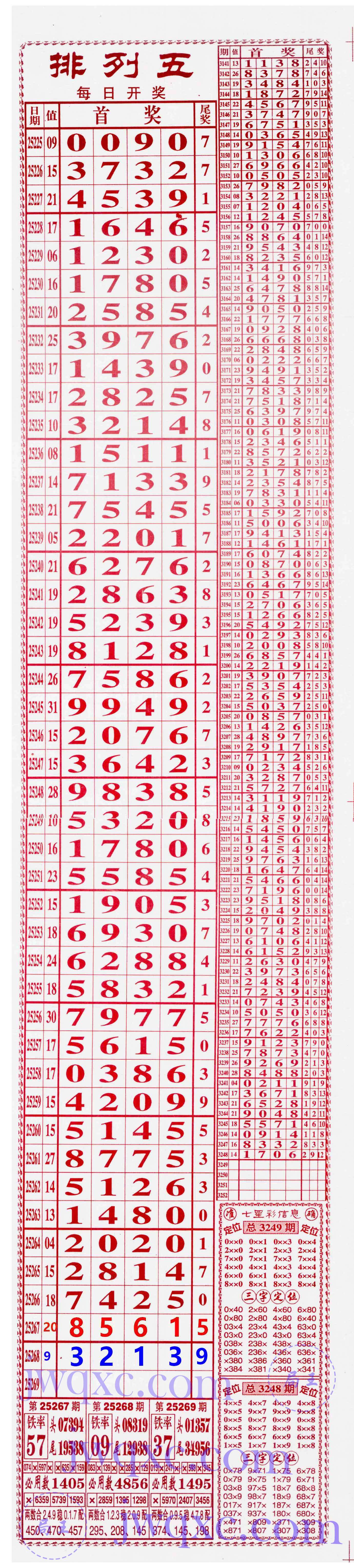 808