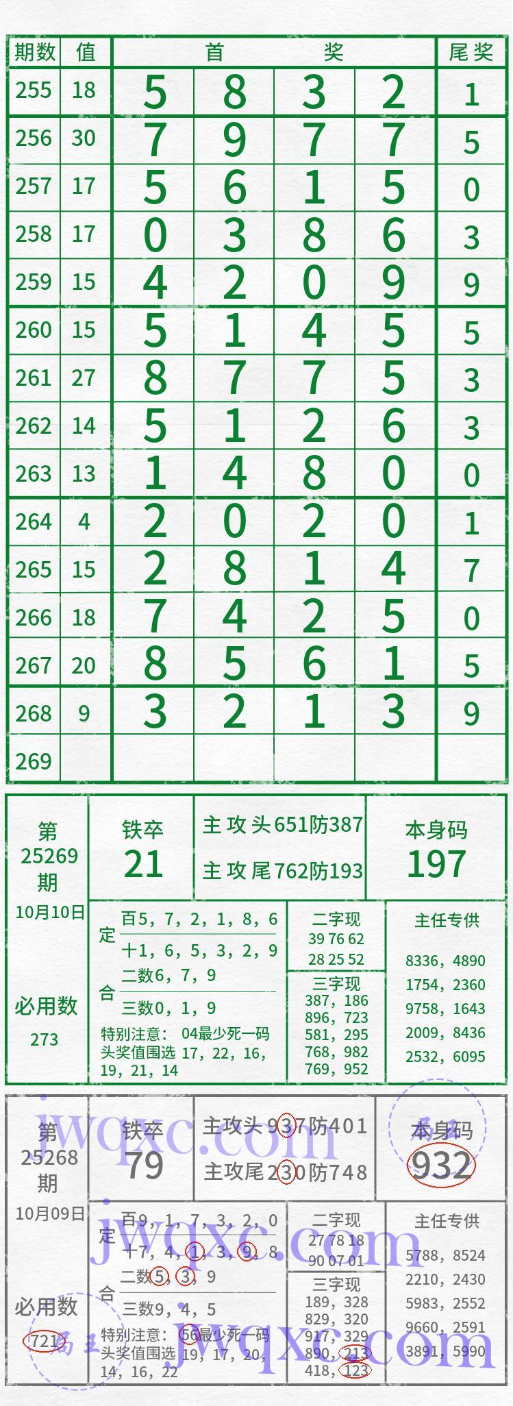 吴主任