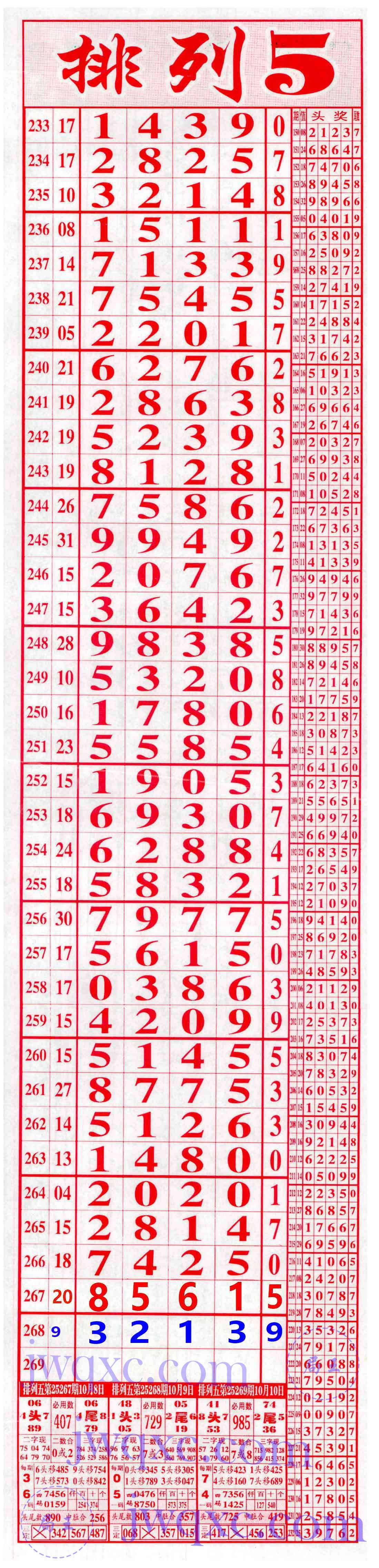 精彩6+1