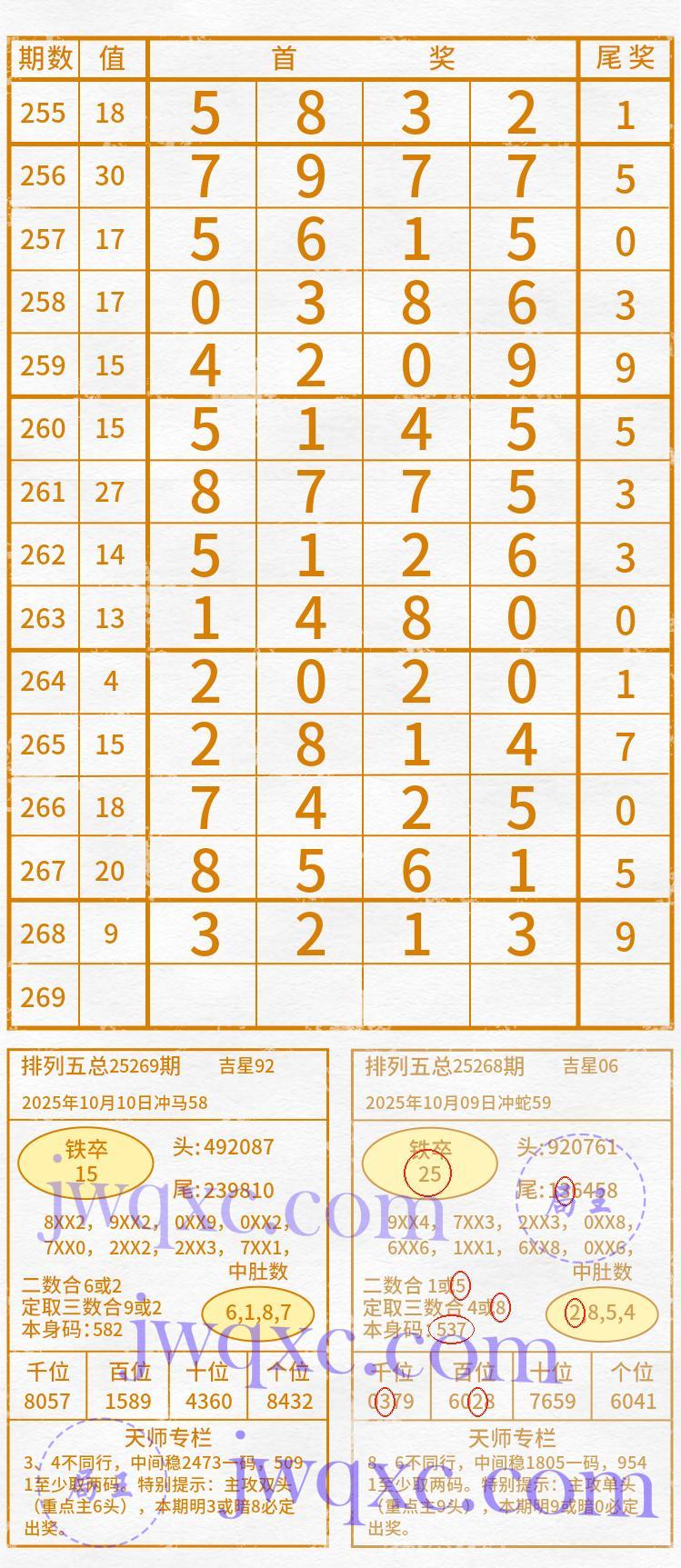 天师解码