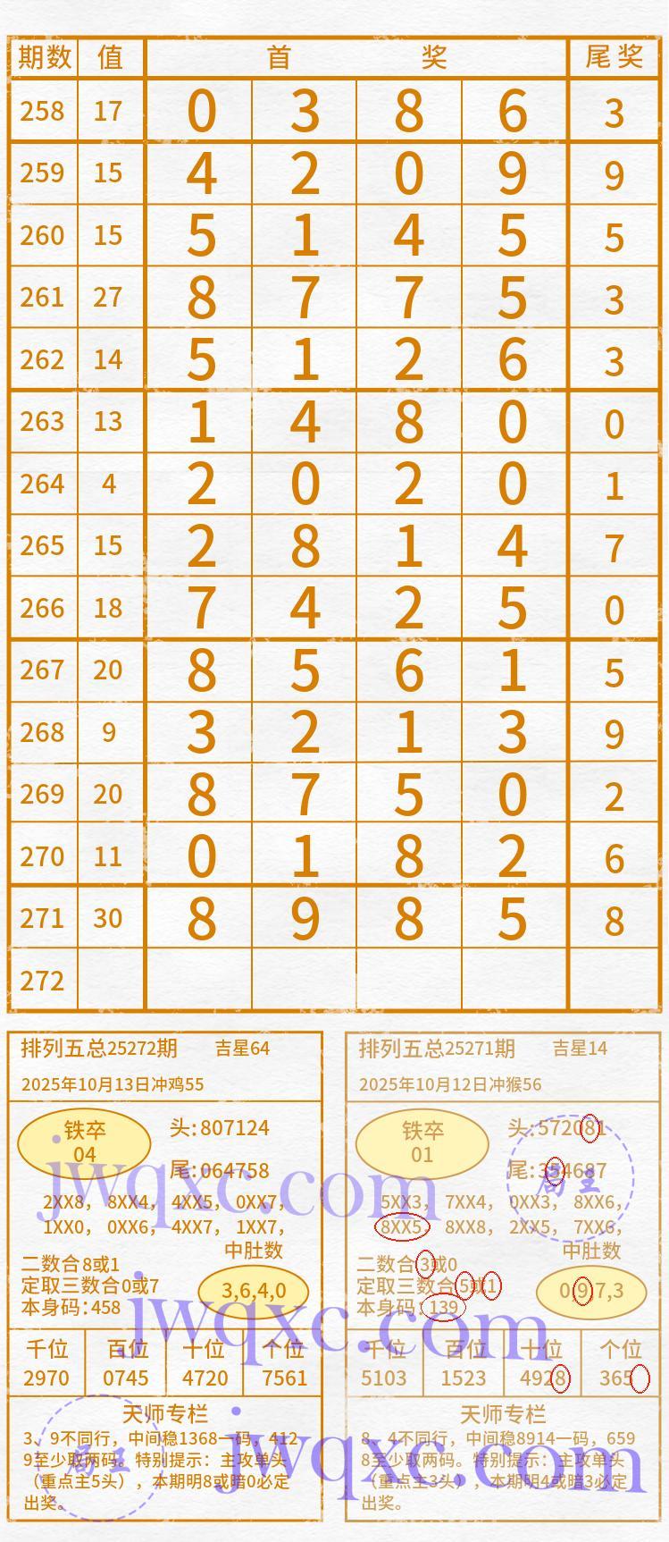 天师解码