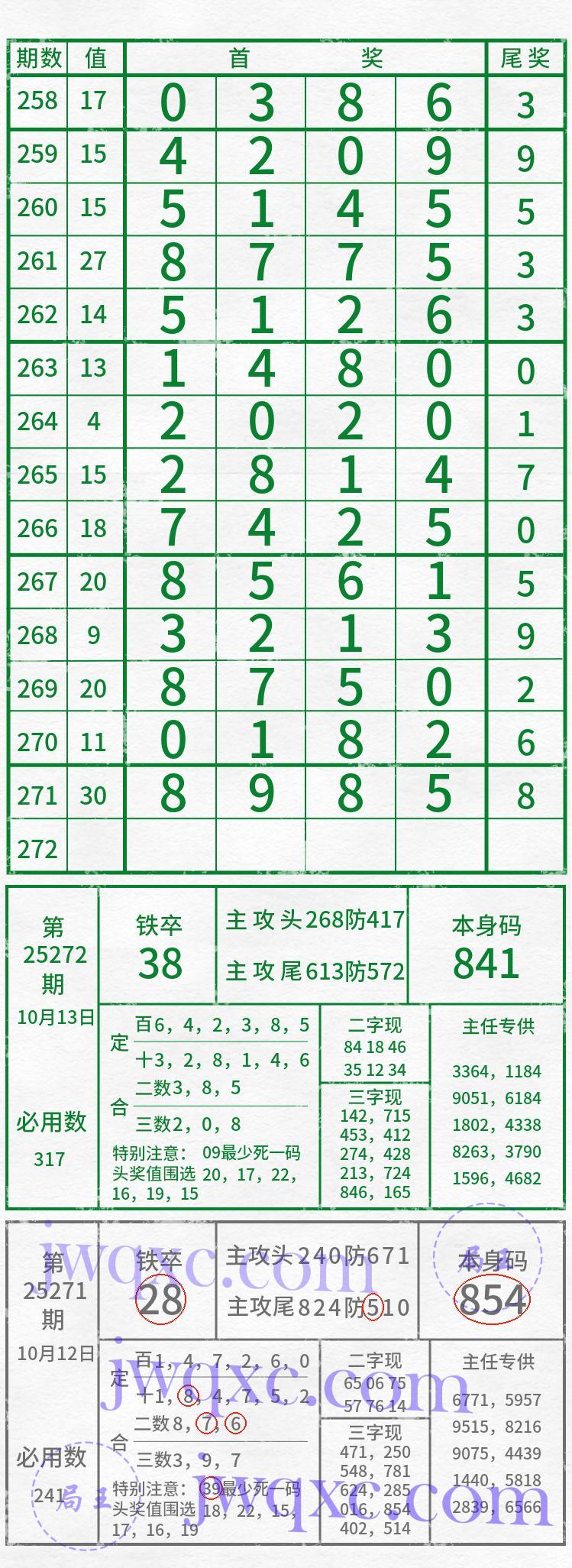 吴主任