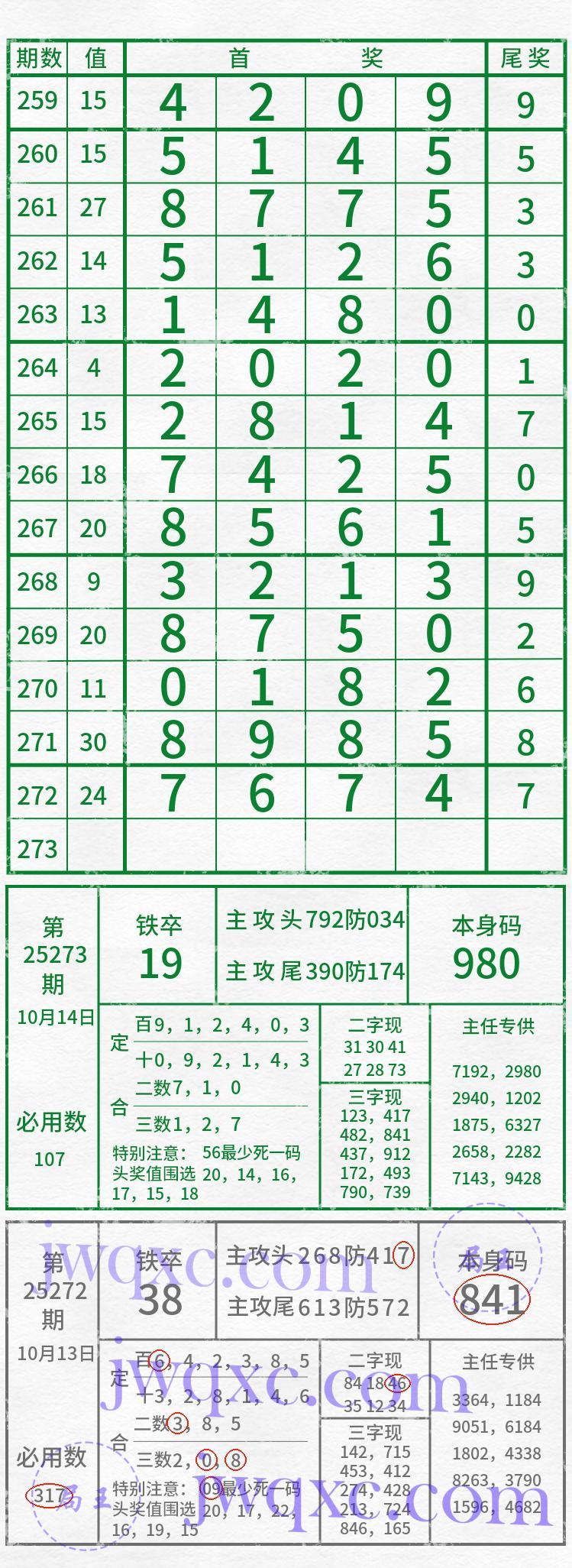 吴主任