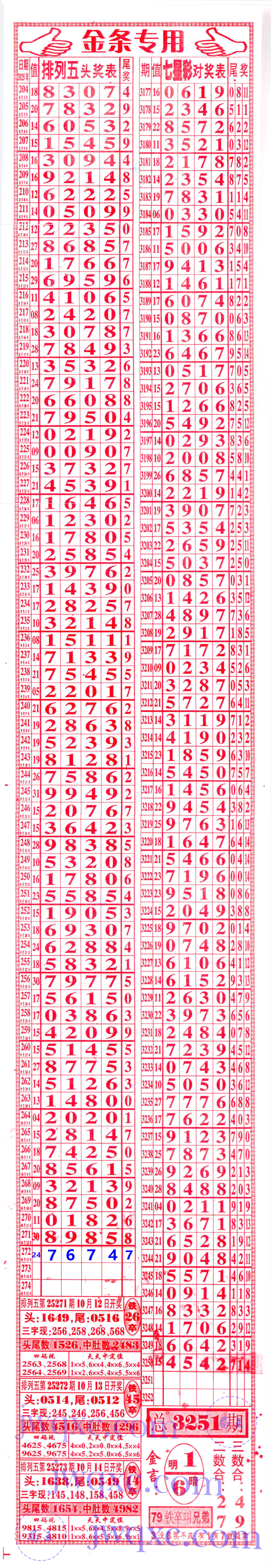 金条