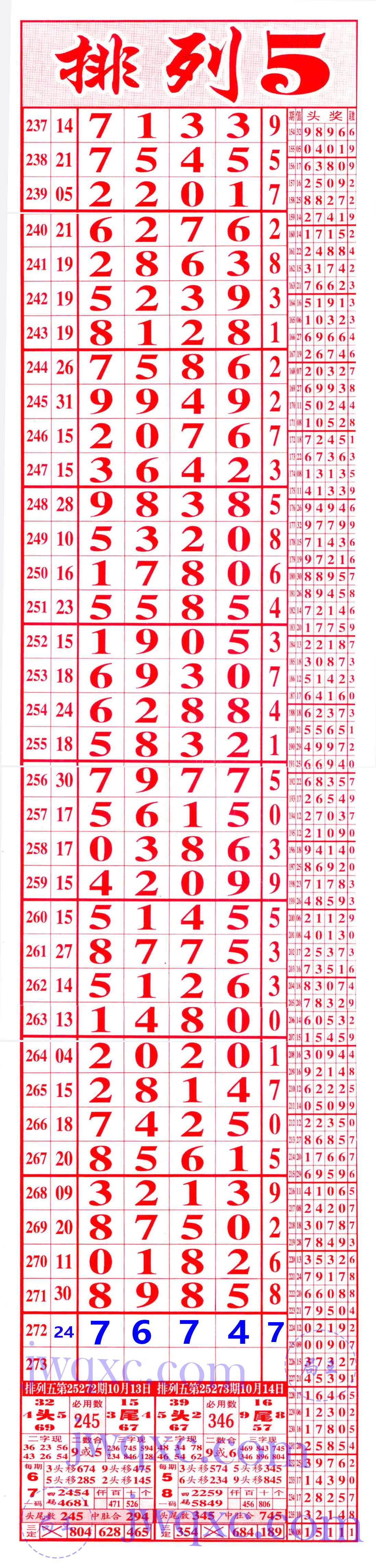 精彩6+1