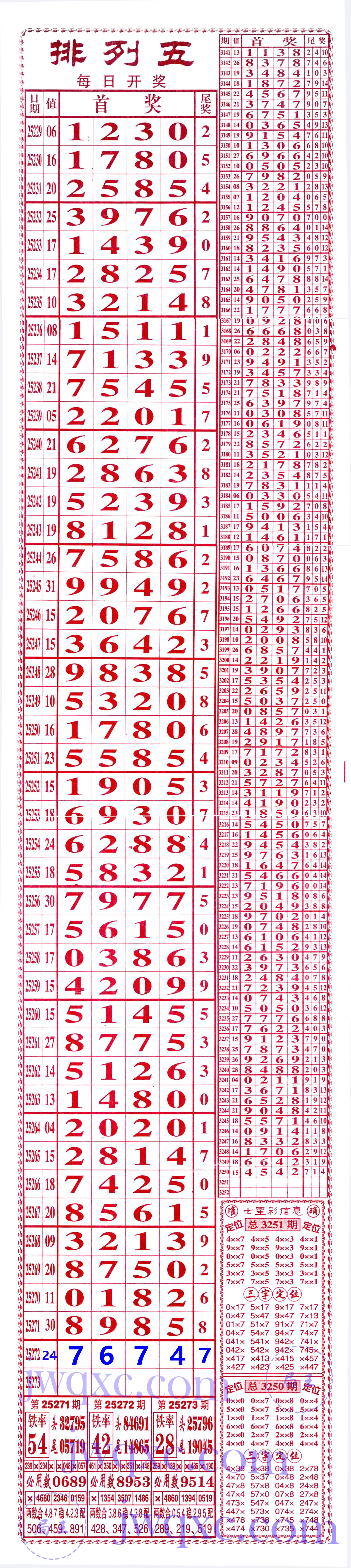 808