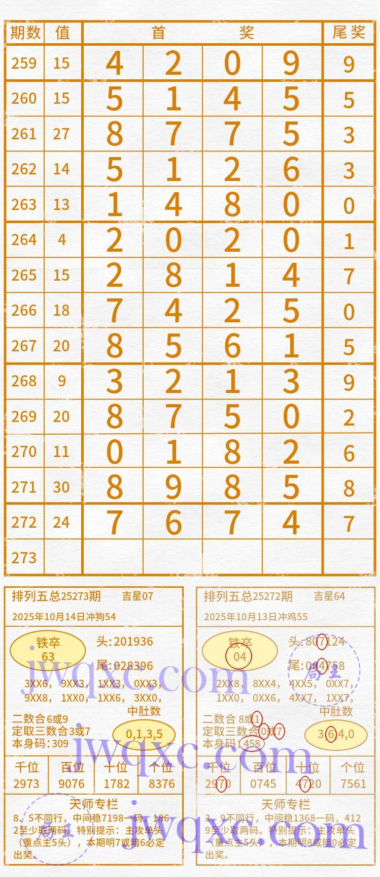 天师解码