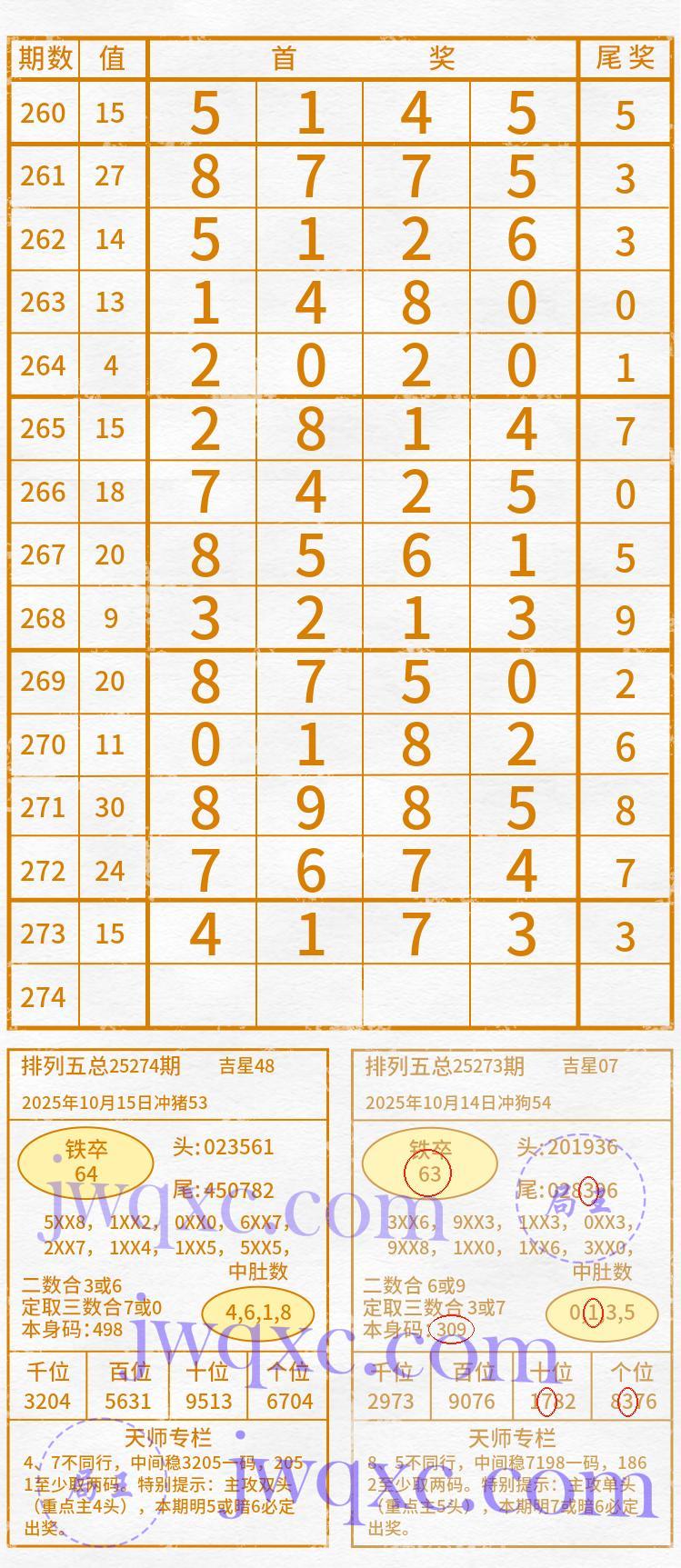 天师解码
