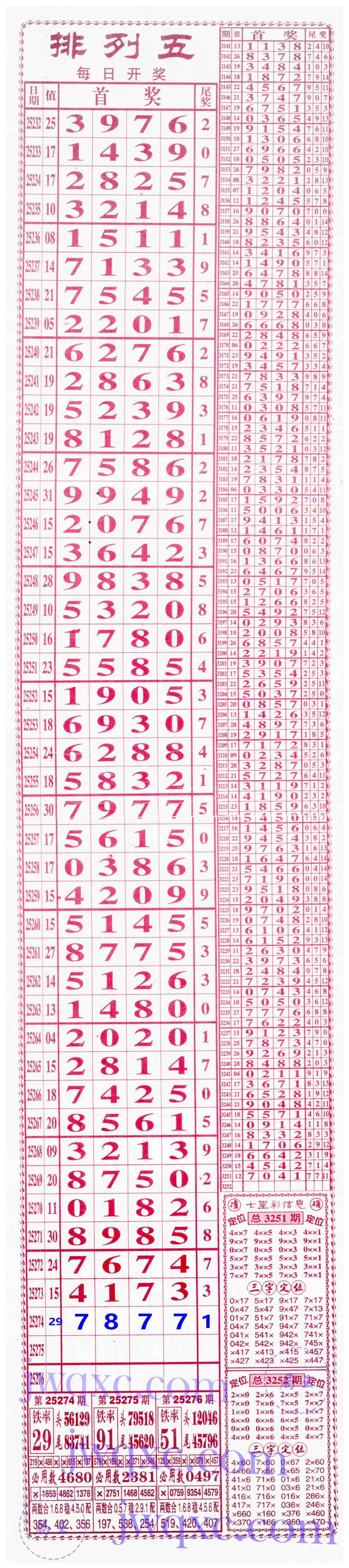 808