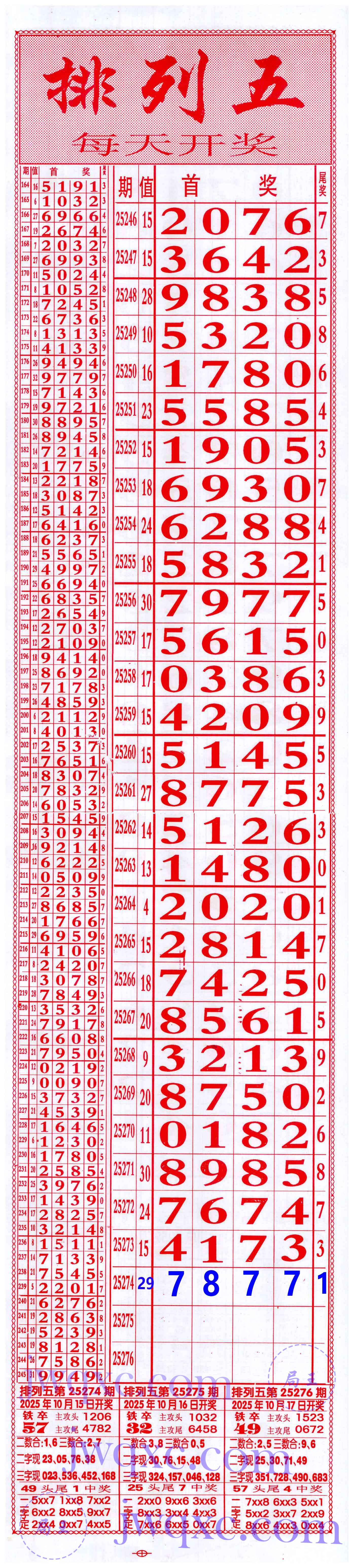 66发合分