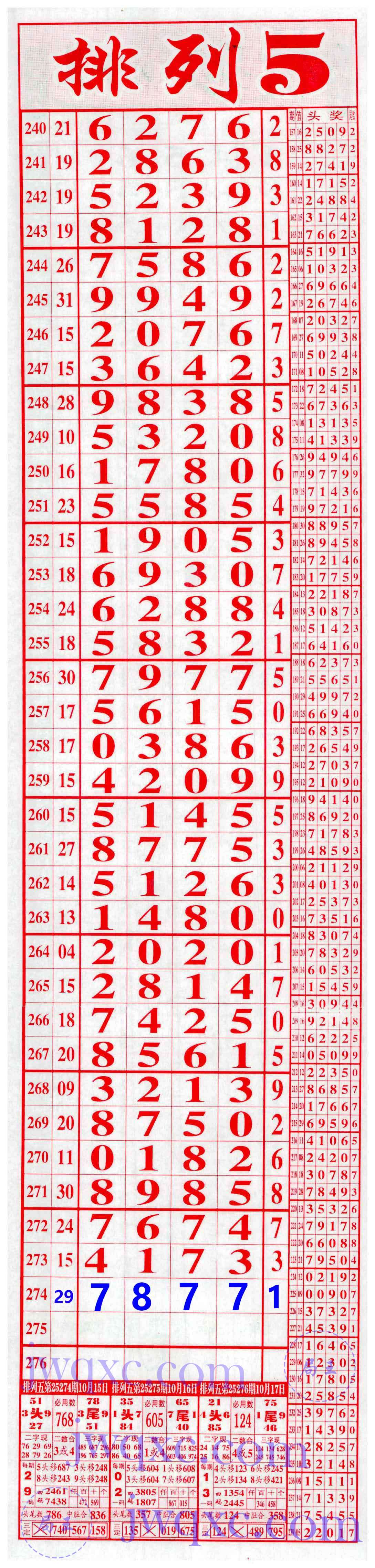 精彩6+1
