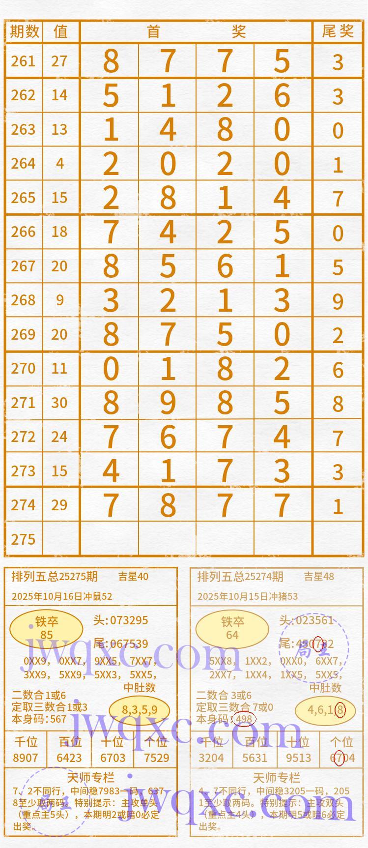 天师解码
