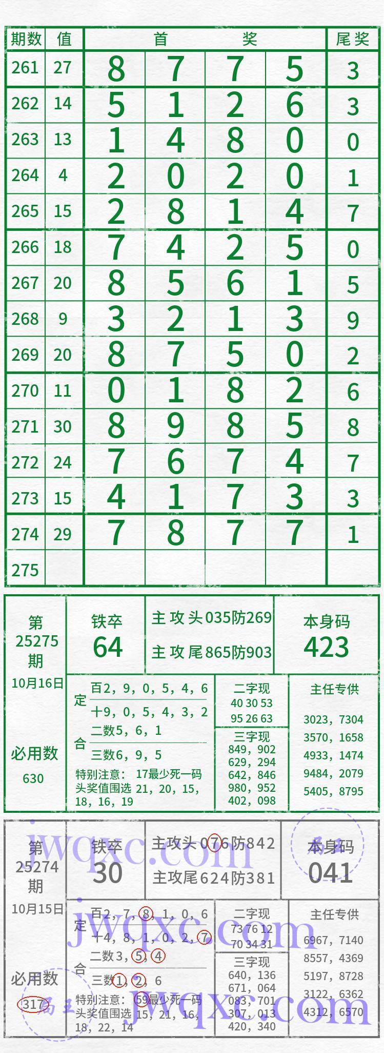 吴主任