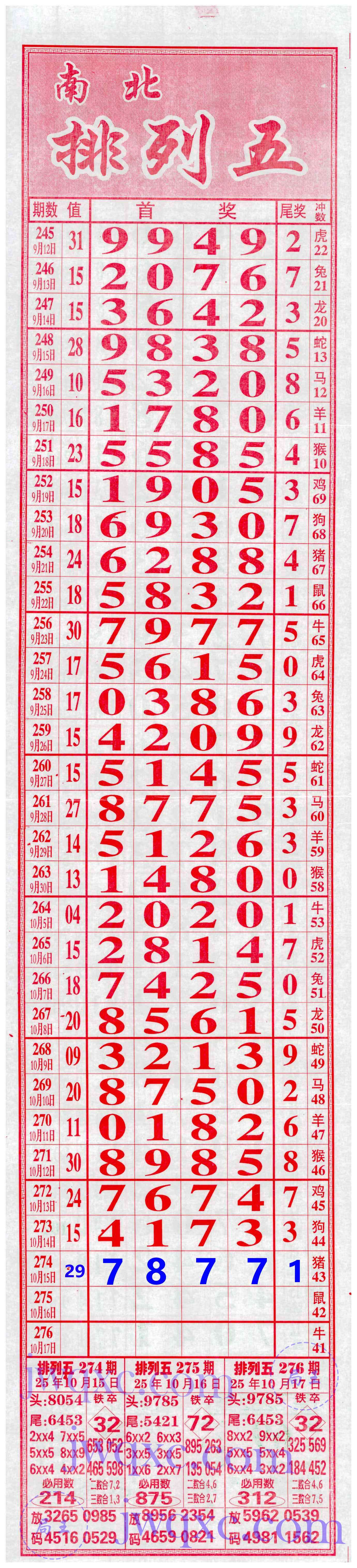 七彩