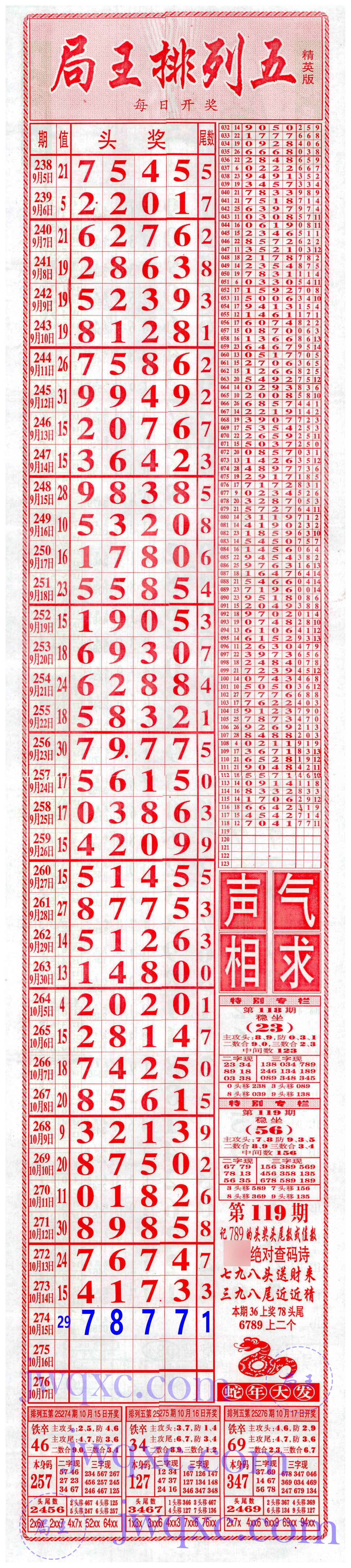 粤海局王
