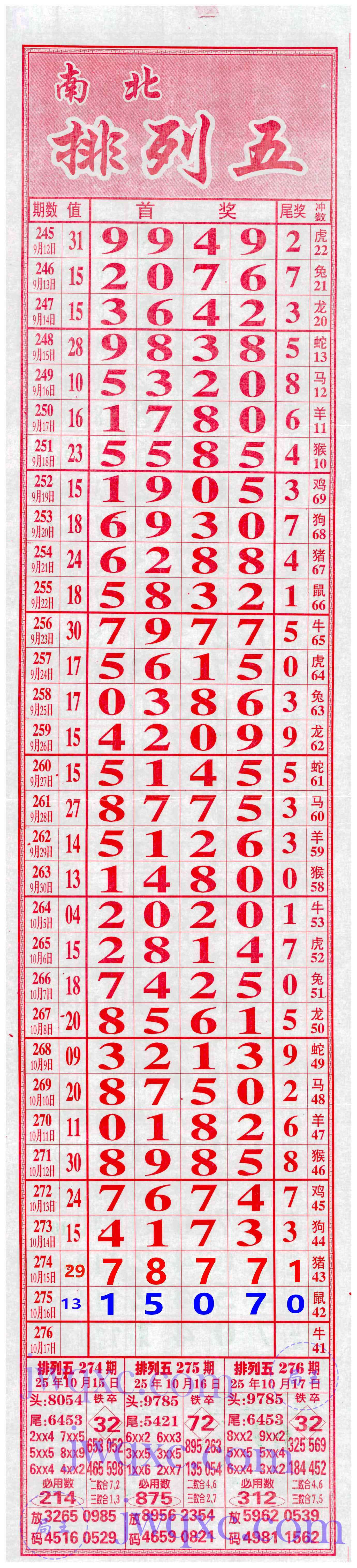七彩