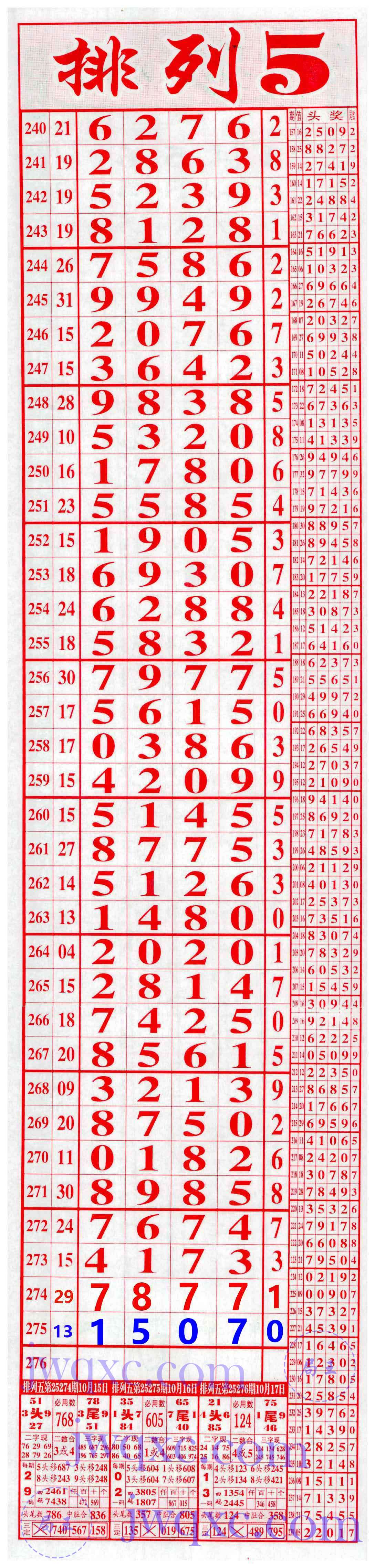 精彩6+1
