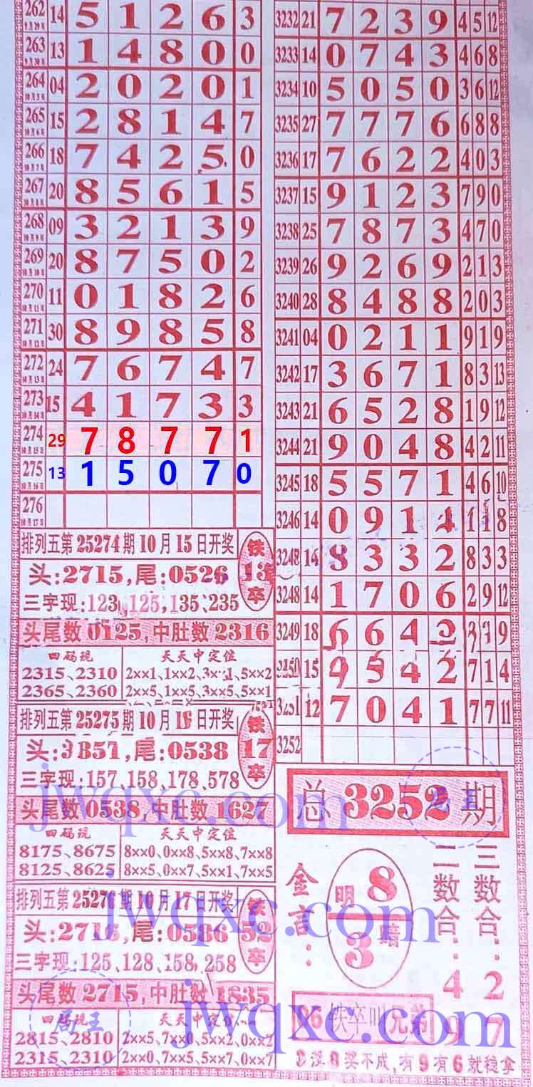 金条