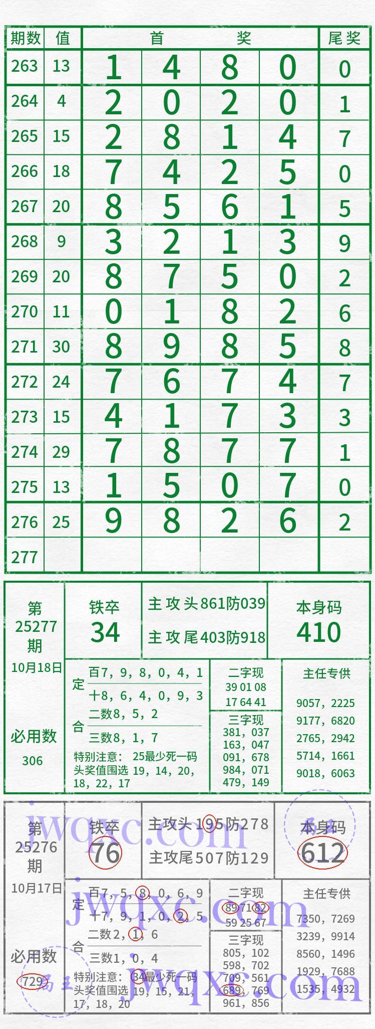 吴主任