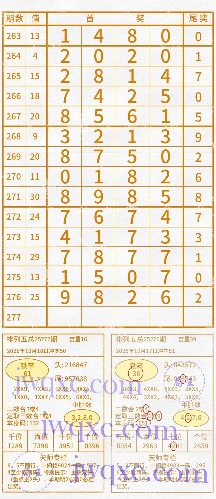 天师解码