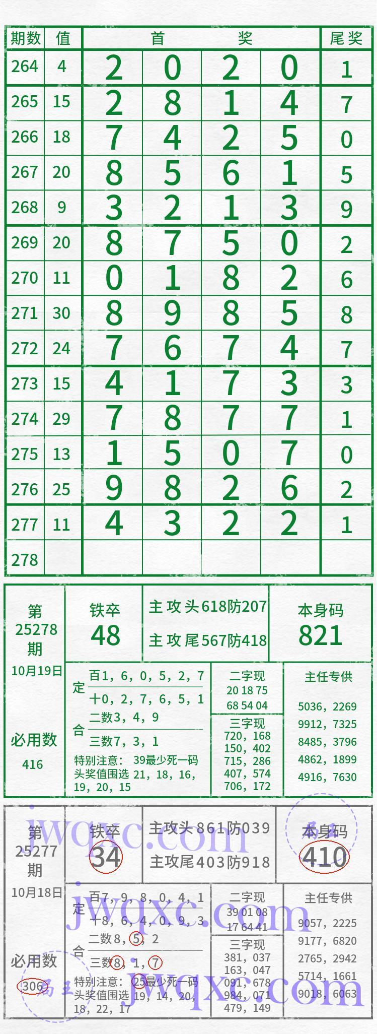 吴主任