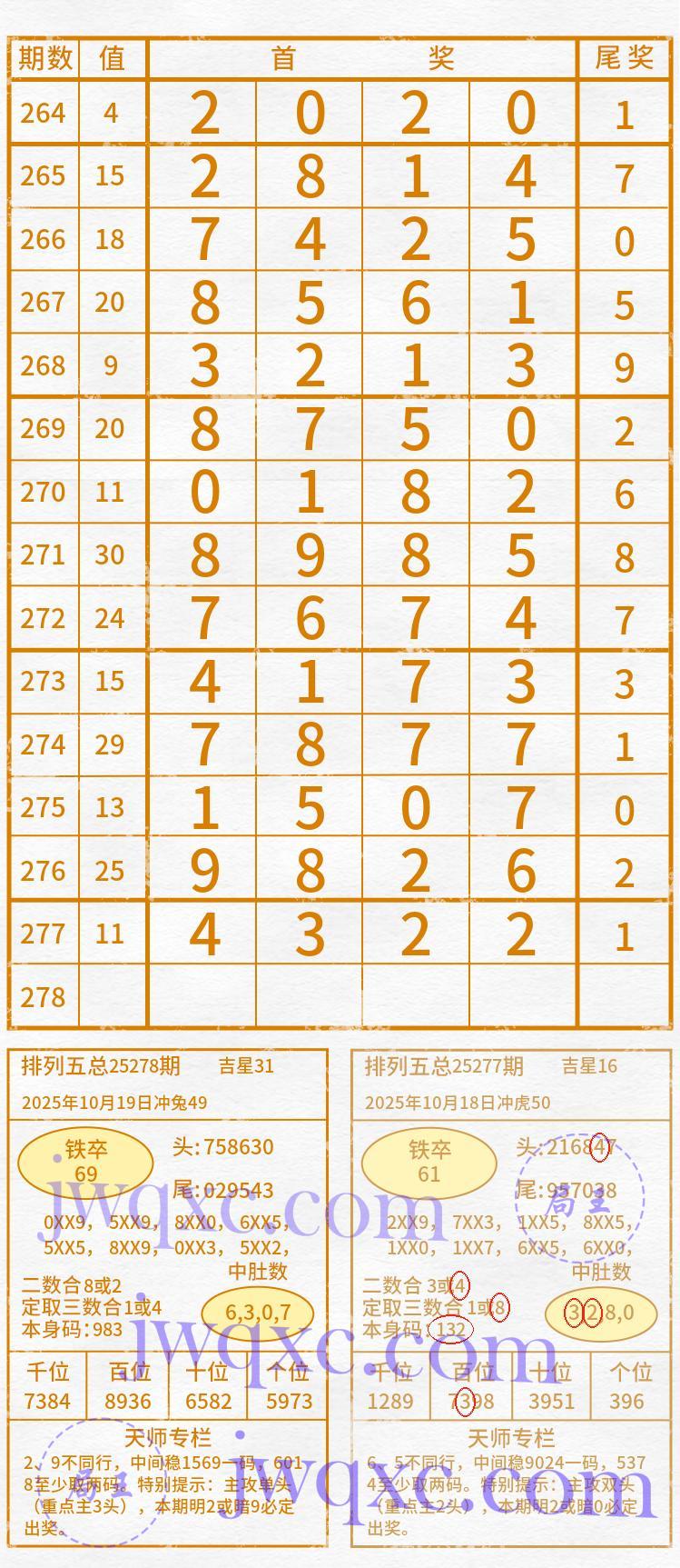 天师解码