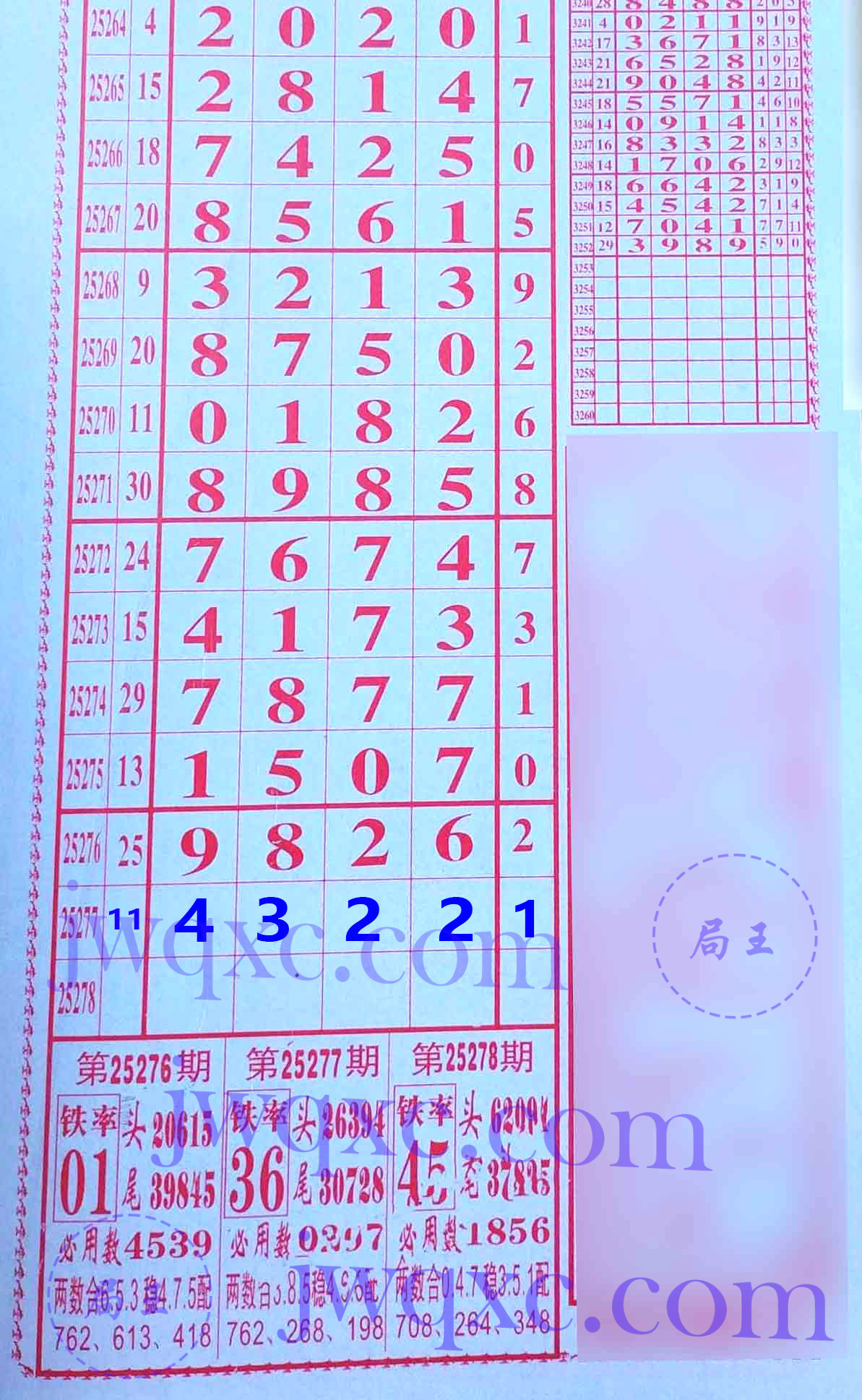 808