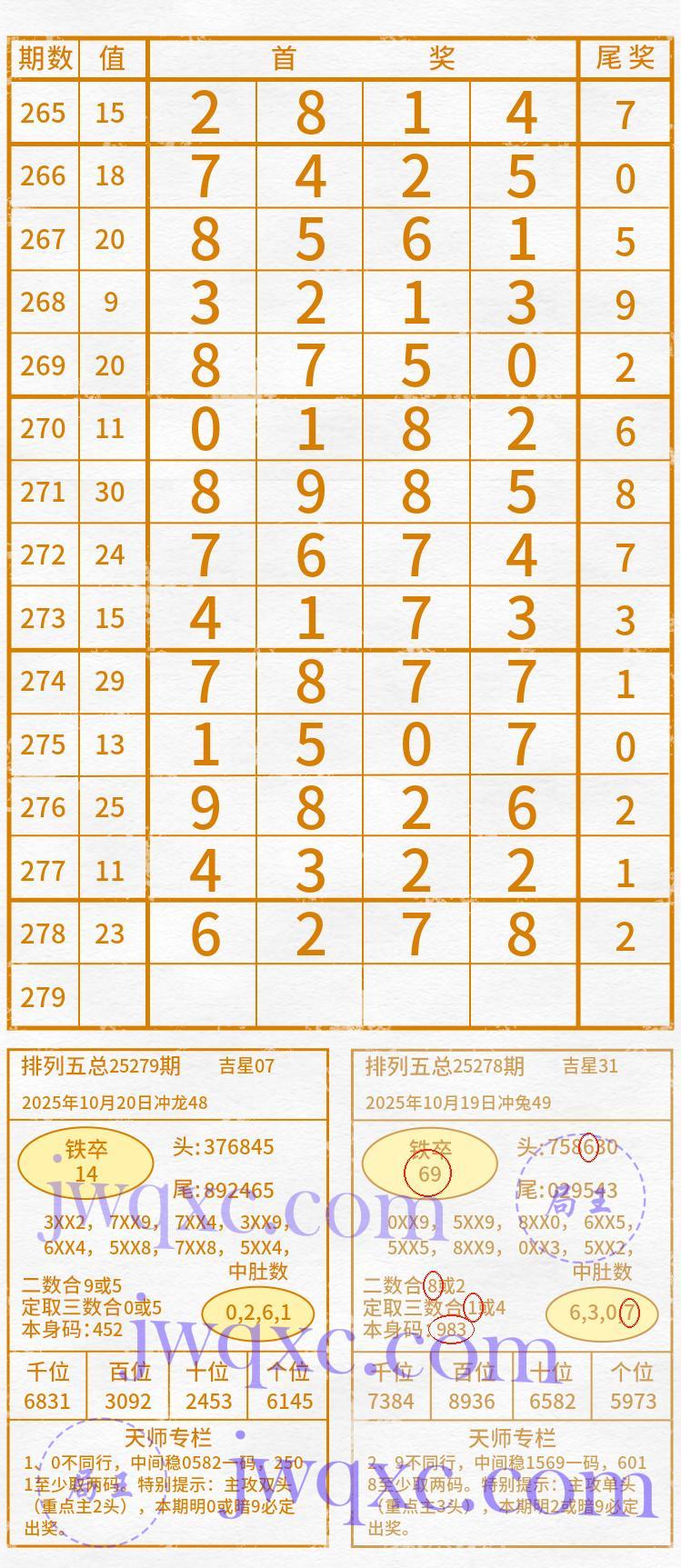 天师解码