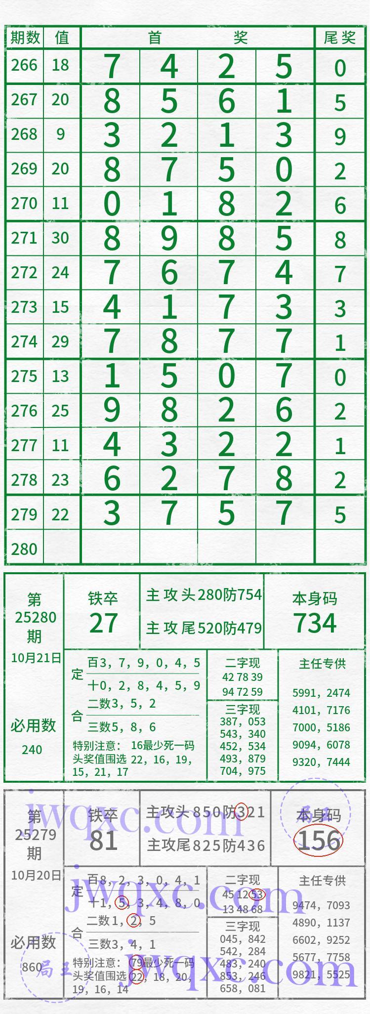 吴主任