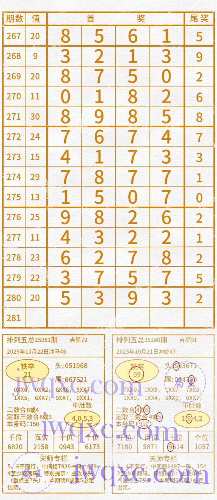天师解码