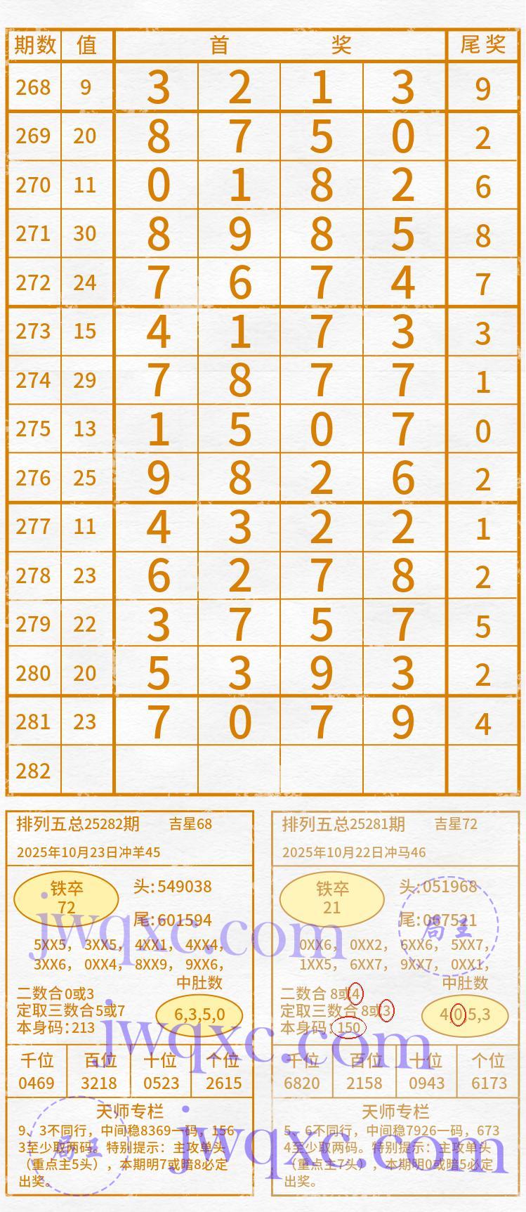 天师解码